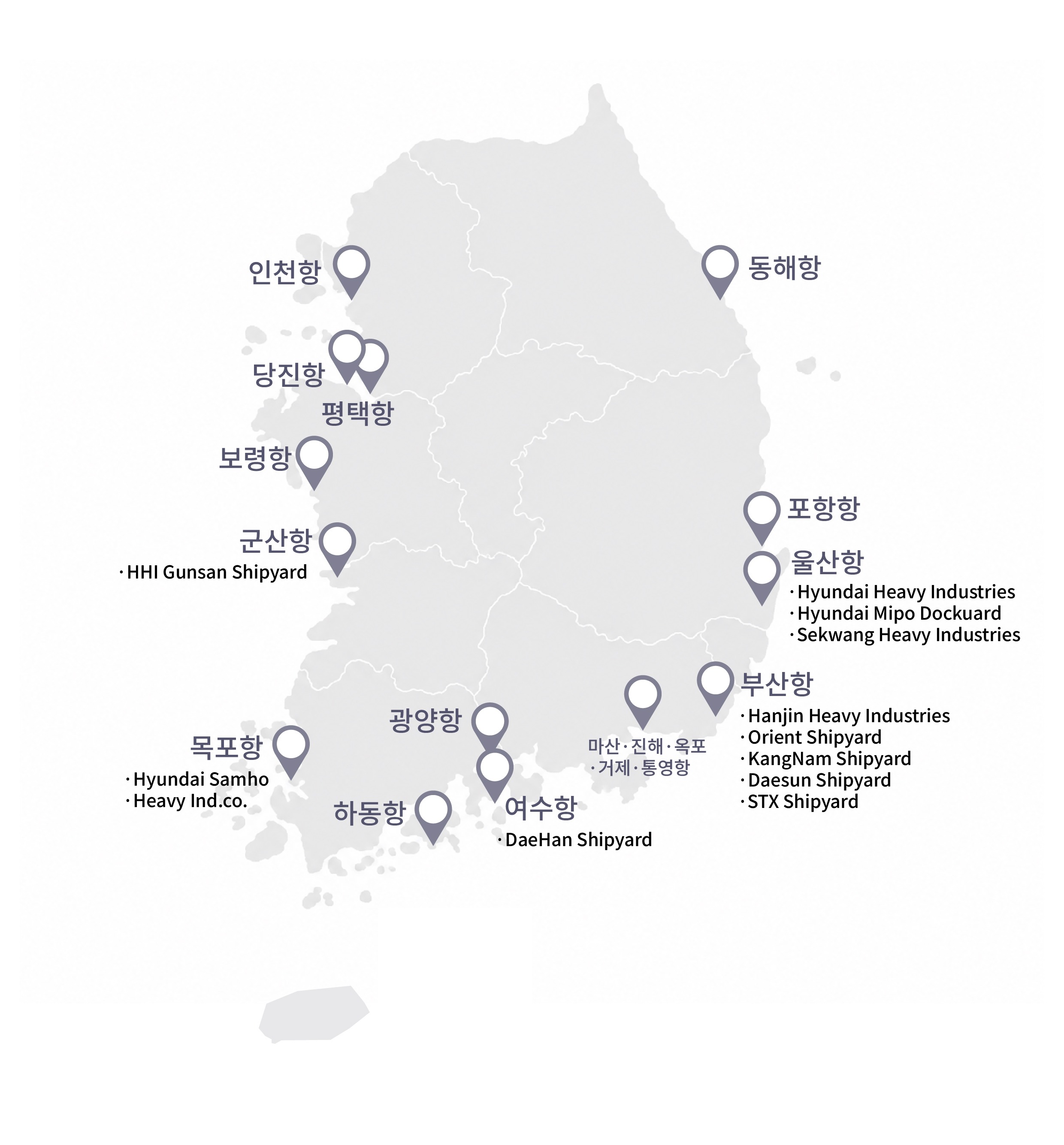 국내 서비스 항만 18개소 · 제주 제외 전 항만청 등록